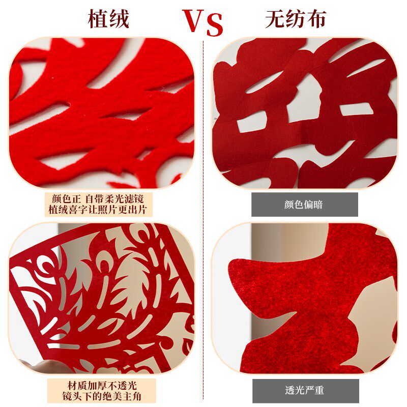 结婚专用超大喜字贴植绒无纺布婚房装饰囍字墙背景墙拍照婚礼布置