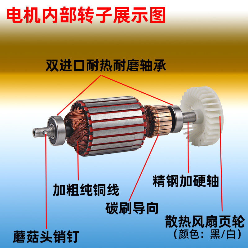 SH-1060A豆浆机电机1080破壁料理机马达搅拌研磨机转子配件机芯
