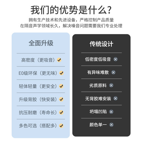 隔音板自粘墙贴房间家用聚酯纤维吸音板ktv专用隔音棉卧室防噪音