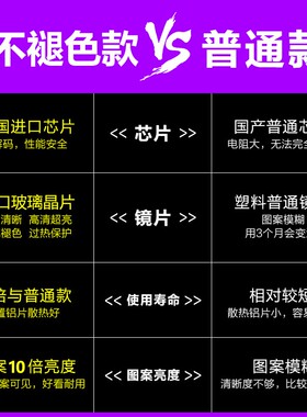 雷克萨斯IS迎宾灯IS200t IS250 IS300改装车门投影灯装饰氛围灯