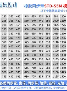 橡胶同步带STDS5M-665/S5M-670/675/680/690/695/700/710/720/725