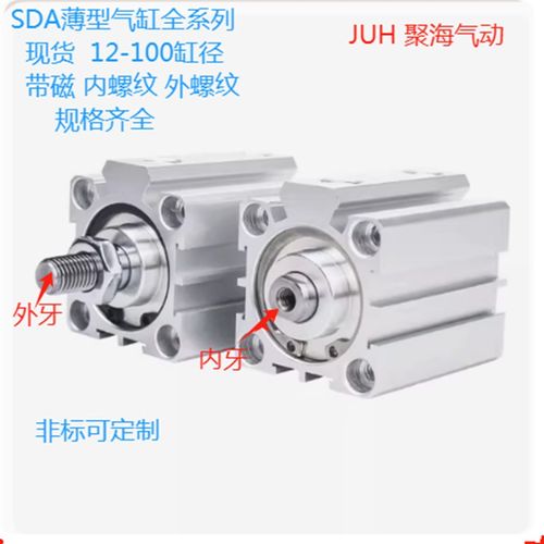 现货薄型气缸SDA25X5X100X65X80X15X20X25X30X40X45X50X55X10-S-B