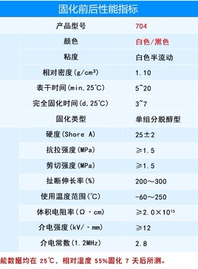 卡夫特K-704RTV室温固化白色硅橡胶 高温硅胶绝缘防水胶水 密封胶