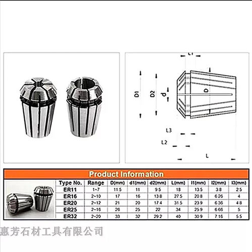 ER20ER25ER32螺帽UM扳手石材数控主轴电机数控雕刻机专用夹具夹头