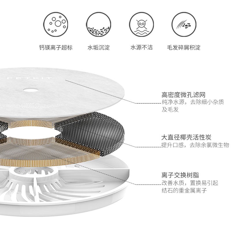 小佩宠物智能饮水机自动循环不插电猫咪饮水机喝水器流动喂水滤芯