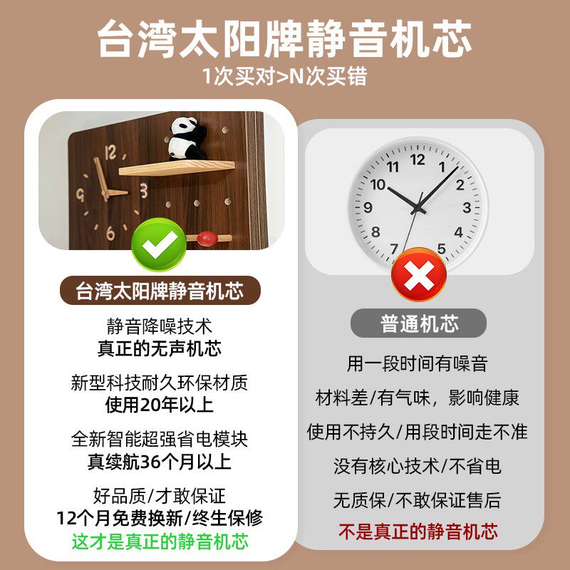 电表箱装饰钟表洞洞板2025新款中古风电闸盒配电箱装饰画遮挡时钟