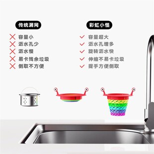 彩虹过滤网小怪物厨房水槽过滤残渣地漏七彩小怪兽彩红沥水下水快