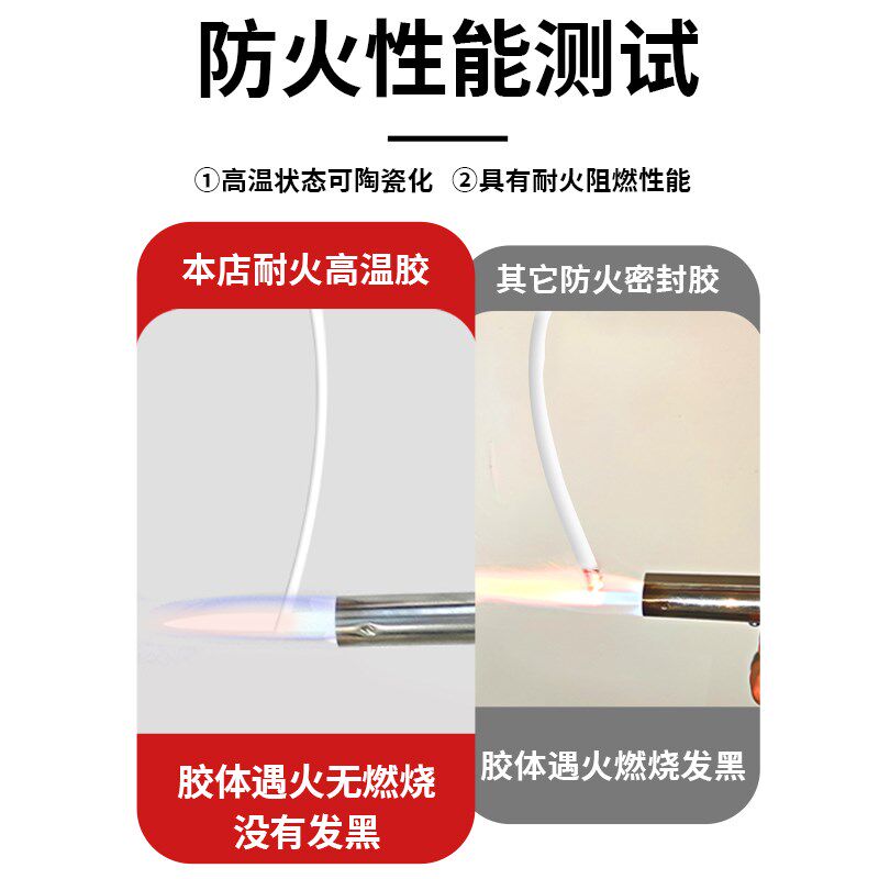 锅炉耐高温密封胶500度防火阻燃强力胶油烟机排烟管止逆阀固定胶