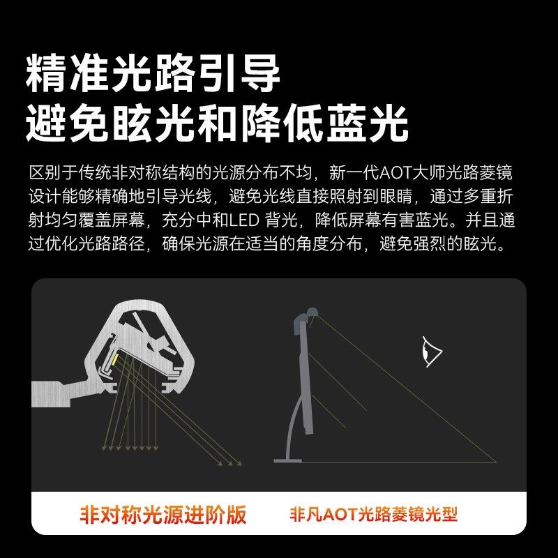 书客(suker)SKR1屏幕挂灯 护眼显示器挂灯暖光游戏桌面学习台灯