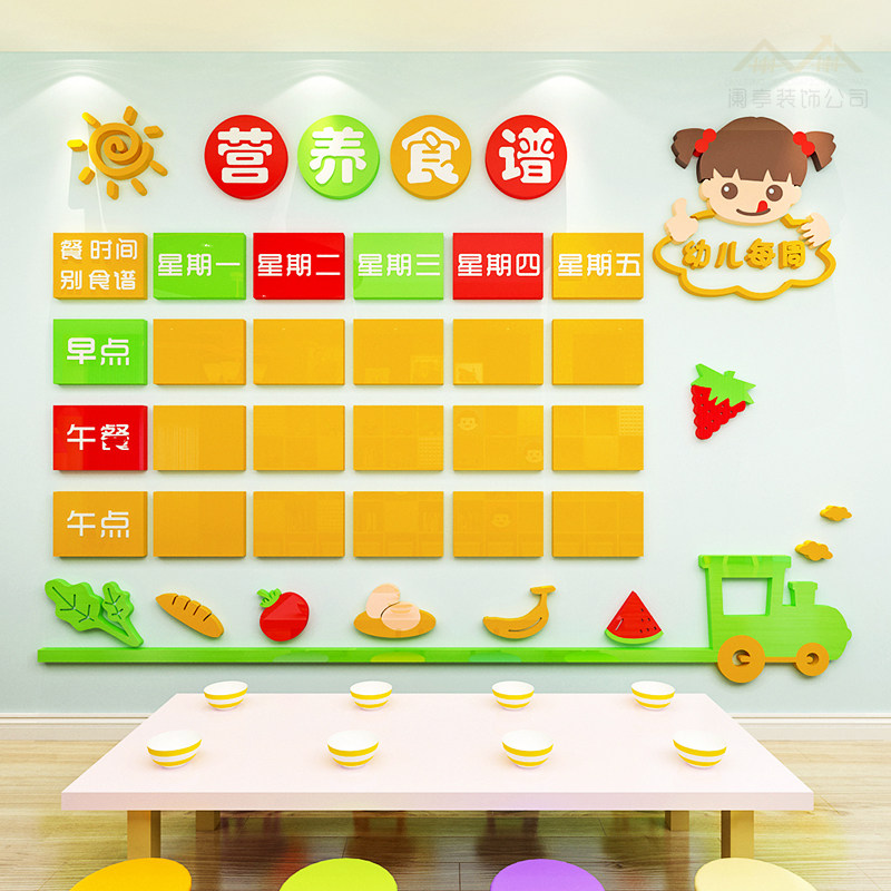 幼儿园食谱墙贴公告栏展示板墙面装饰午托班小饭桌每周菜谱墙贴画