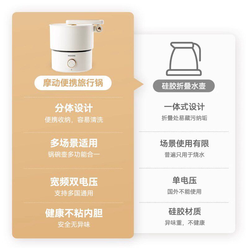 摩动电煮锅旅行锅折叠锅电热锅出国110v双电压锅迷你小火锅分体