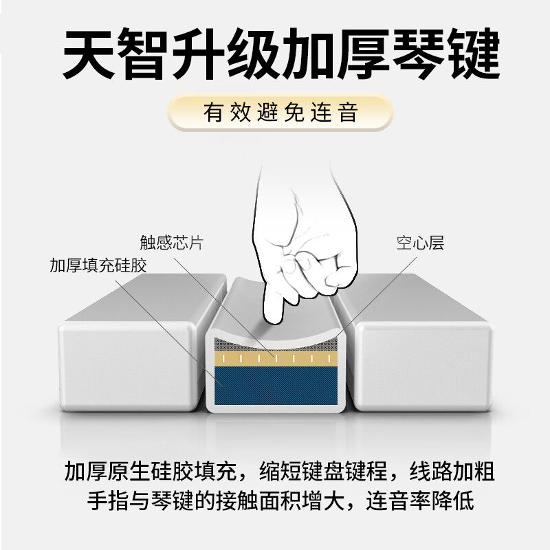 手卷电子钢琴88键盘专业折叠便携式成人初学者儿童幼师女家用随身