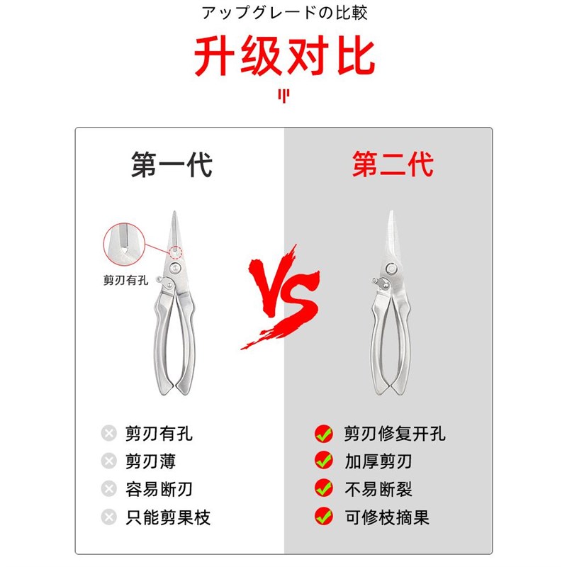 园艺剪枝剪刀修枝剪不锈钢果树园林树枝盆景修剪造型专用剪子工具图片