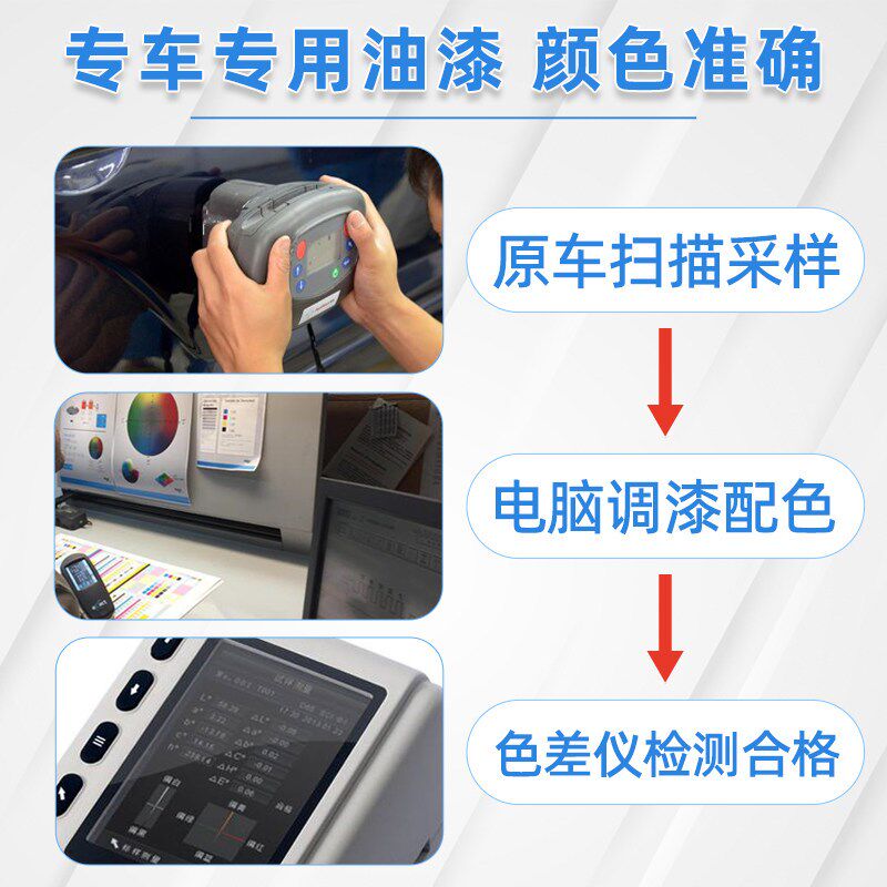 欧拉好猫补漆笔原谅绿车漆划痕修复神器奶油绿万人米蓝波万自喷漆