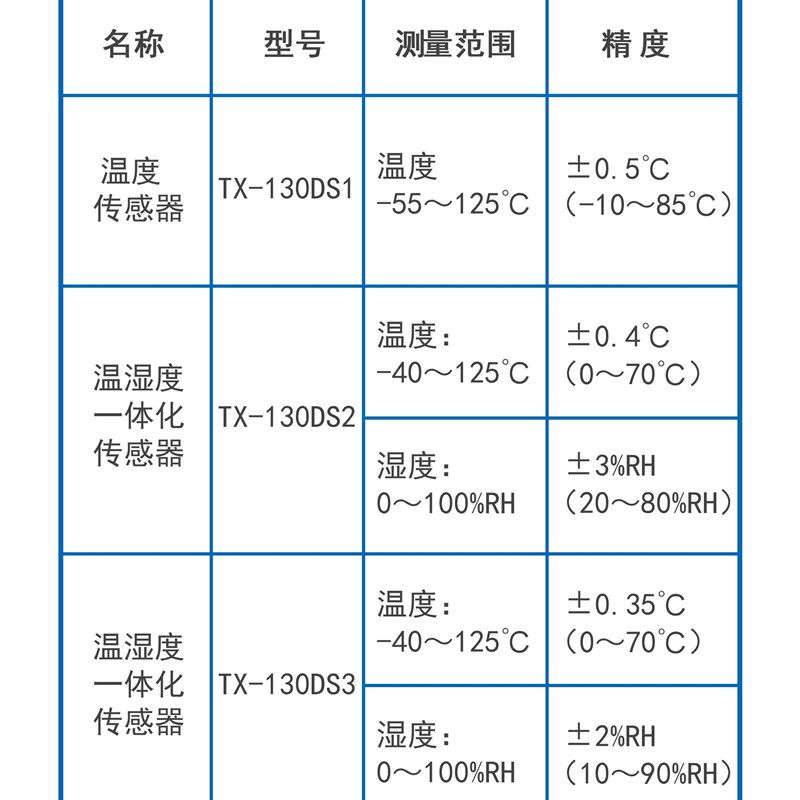 电热鼓风干燥箱恒温恒湿箱智能光照培养箱天星针式打印机TX-130S