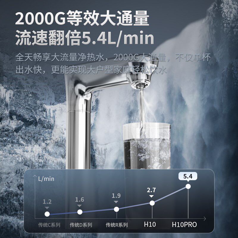 【6年滤芯】特洁恩即热净水器家用直饮厨房自来水ro反渗透一体机