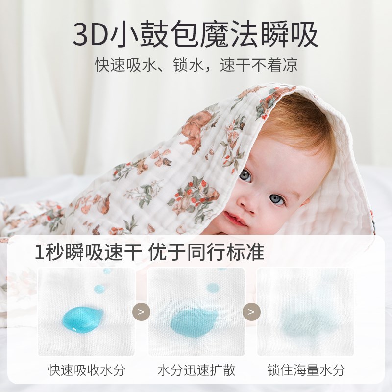 纱布浴巾宝宝全棉泡泡纱洗澡新生儿童浴巾纯棉超软婴儿吸水包巾