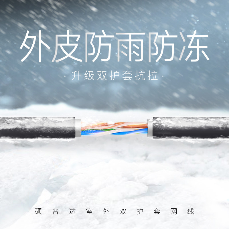 网线家用超6六类千兆高速宽带电脑5五类成品室外路由器网络20米15