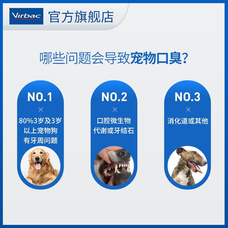法国维克复合酶洁齿片狗狗磨牙棒宠物口腔清洁除口臭牙结石零食