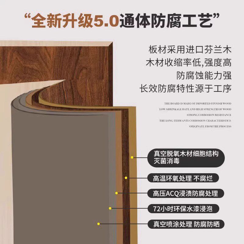户外防腐木庭院桌椅露天阳台休闲餐桌椅组合遮阳伞烧烤桌防水防晒