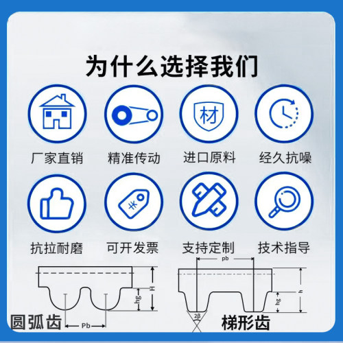 橡胶同步带HTD2392-8M 2400-8M 2408-8M 2416-8M 齿形传动皮带