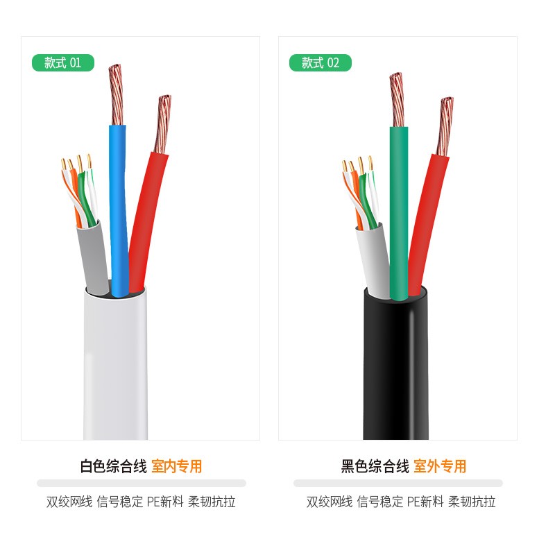 4芯8芯网线带电源一体线 室外户外无氧铜复合线综合线网络监控线