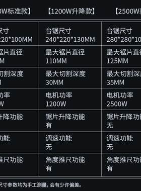 2500W微型精密台锯迷你电锯小型家用台锯木工推台锯多功能切割机
