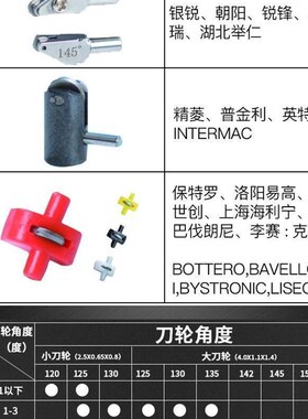 北斗玻璃自动切割机刀头玻璃切割刀头进口合金玻璃刀轮机用玻璃刀