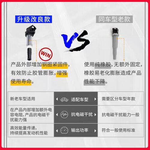 适用宝马高压包1系3系5系p7系x1x3x5x6n20 n46e90点火线圈配件大