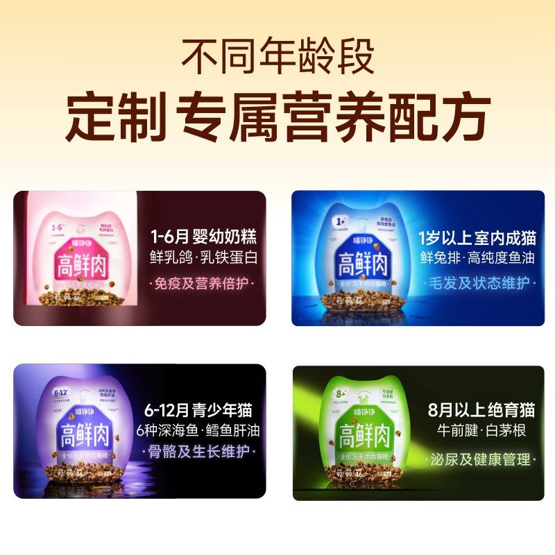 喵铮铮高鲜肉烘培冻干猫粮无谷绝育成猫幼猫奶糕全价专属营养配方