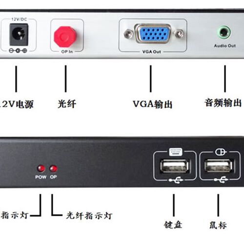 KVM高清光端机 VGA带USB/键盘/鼠标/音频KVM光纤延长器 VGA光端机