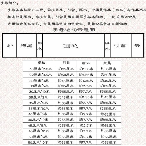 宣纸手卷3米5米10米书法创作国画空白卷轴画轴定制复古长卷送锦盒