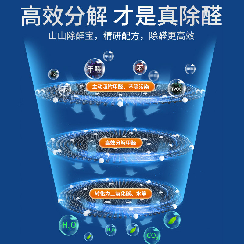 活性炭去除甲醛新房家用装修竹炭包吸甲醛强力除味碳包汽车清除剂