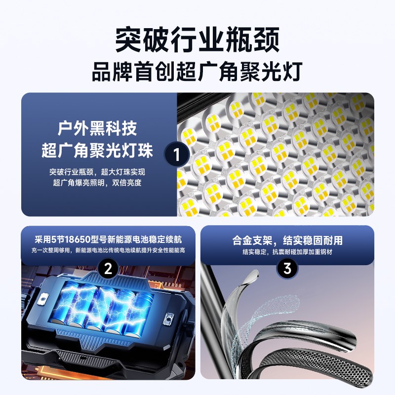 摆摊夜市专用超亮户外充电灯应急灯照明灯支架灯露营灯强光长续航图片