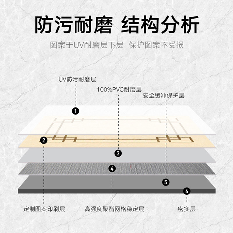 电梯轿厢地垫地毯地胶PVC地板定制图案logo耐磨防水防火仿大理石