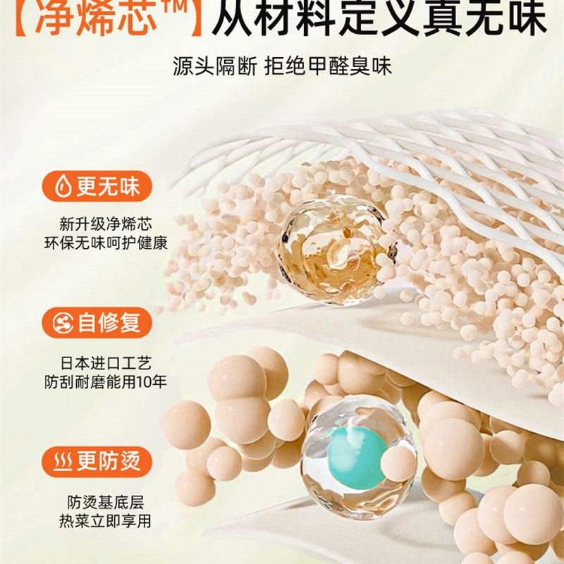 茶几桌垫定制圆形餐桌垫PVC透明软玻璃免洗桌布防水防油防烫