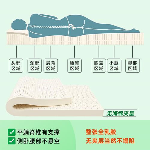 学生宿舍床垫乳胶单人专用90X190cm垫85住校高中生寝室软冬夏两用
