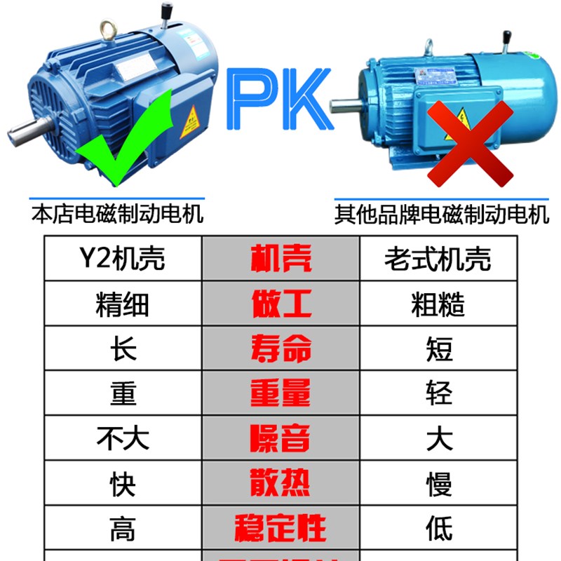 YEJ2电磁制动三相异步电动机YEJ100L1-4 2.2KW刹车电机发动机马达
