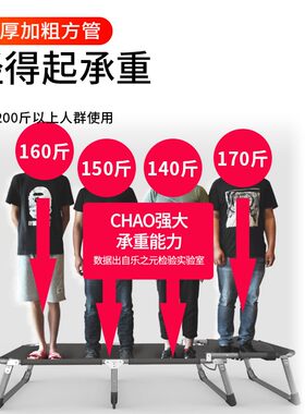 乐之元办公室午休床折叠躺椅行军单人懒人靠背沙滩陪护孕妇午睡椅