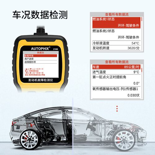 汽车故障检测仪obd发动机故障解码仪OBD行车电脑诊断obd年审检测