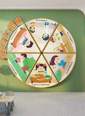 眼镜店墙面装饰挂画形象广告海报玻璃门贴爱护视验光中心科普文化