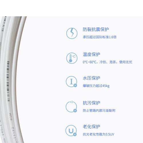 钻芯家用净水器2分管纯水机水管1/42分PE管线机预埋管白色软管净
