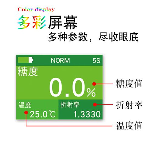 糖度计水果测糖仪盐折光仪高精度甜度测试仪手持切削液浓度测量仪