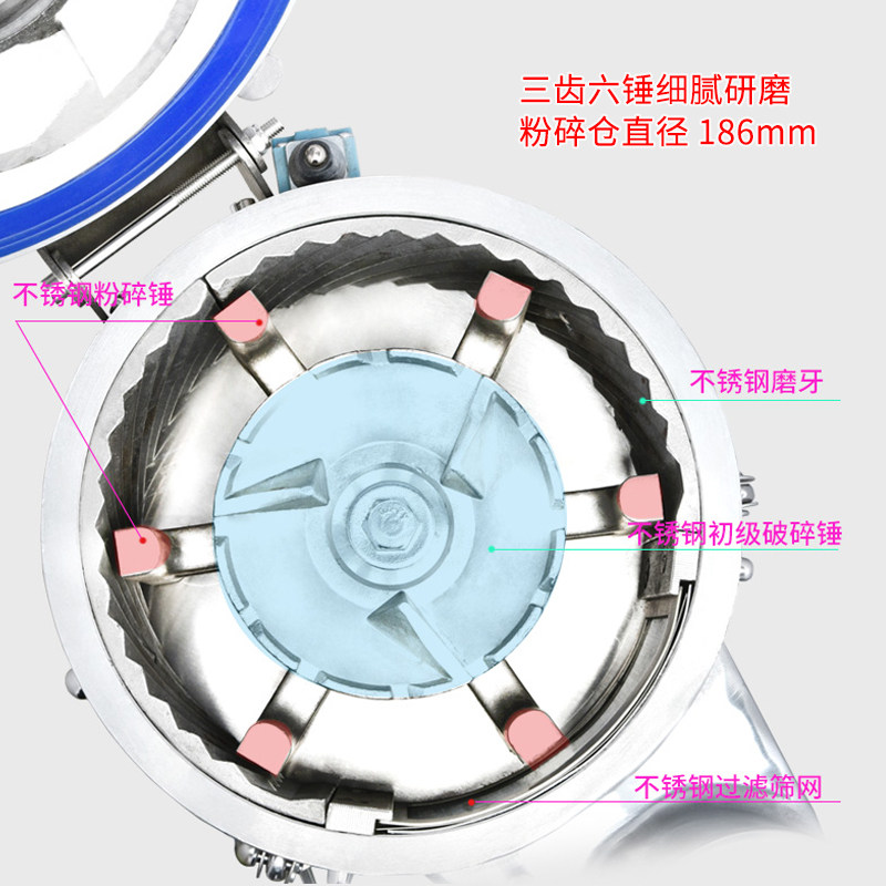 永历双腔分级流水式粉碎机打粉机超细研磨机商用中药材三七磨粉机