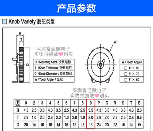 优质齿轮 拨盘 可调音量 电位器182 单联B10K B20K B50K带轮3脚