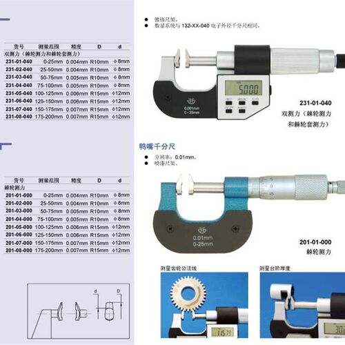 青海电子鸭嘴千分尺0-25-50-75-100mm高精度数显鸭嘴外径分厘卡