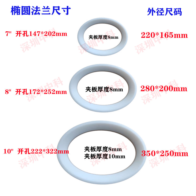 干箱隔离器椭圆法兰8寸 10寸丁晴橡胶手套替代霍尼韦尔8YA-1532A图片