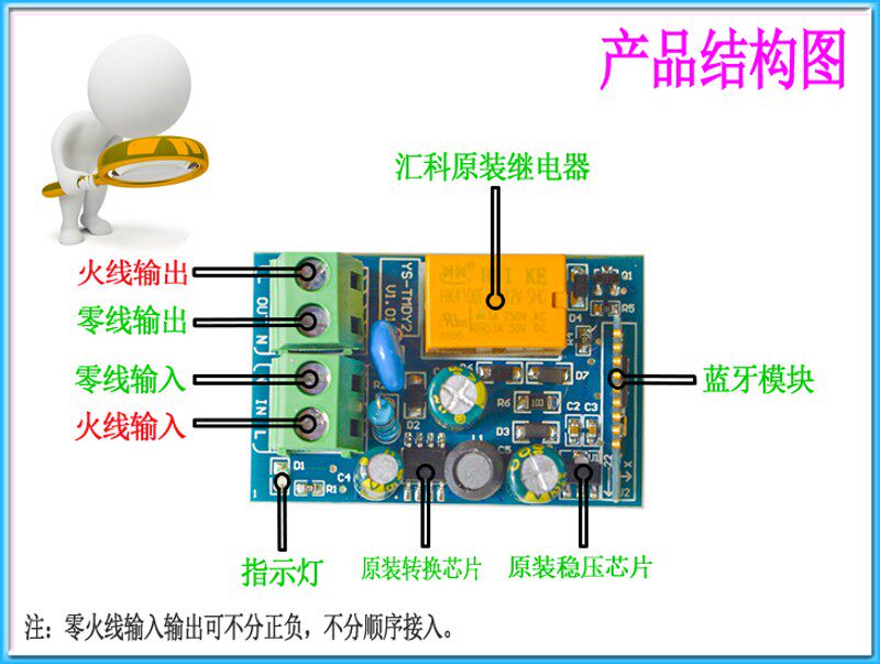 天猫精灵灯开关插座语音识别控制马弗炉/电阻炉/实验