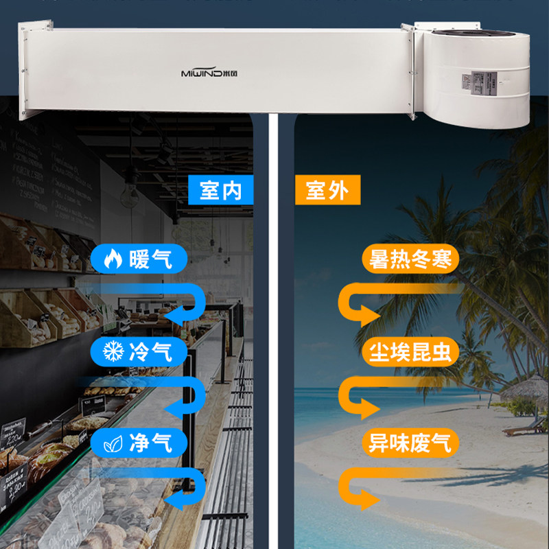 冷库门风幕机专用离心式不锈钢门头口空气幕1.82米冷藏冻库风帘机