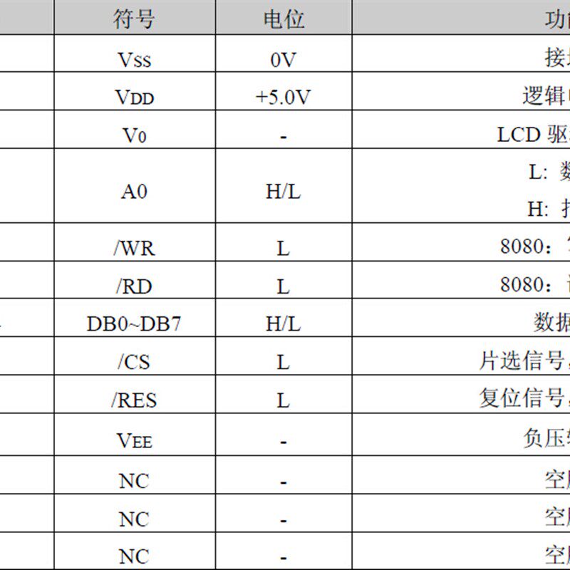 RA8835控制器 320240液晶模块 5.7寸显示屏 3V液晶模块 清达光电